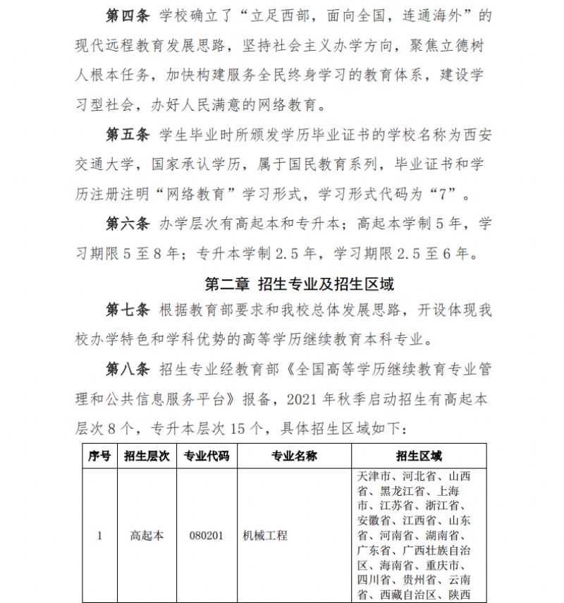 2021年秋季招生章程